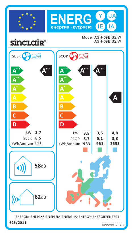 Klimatizacia do bytu a domu - Sinclair Spectrum Plus energeticky stitok - Clim.sk